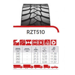 315/80 R22.5 RZT510